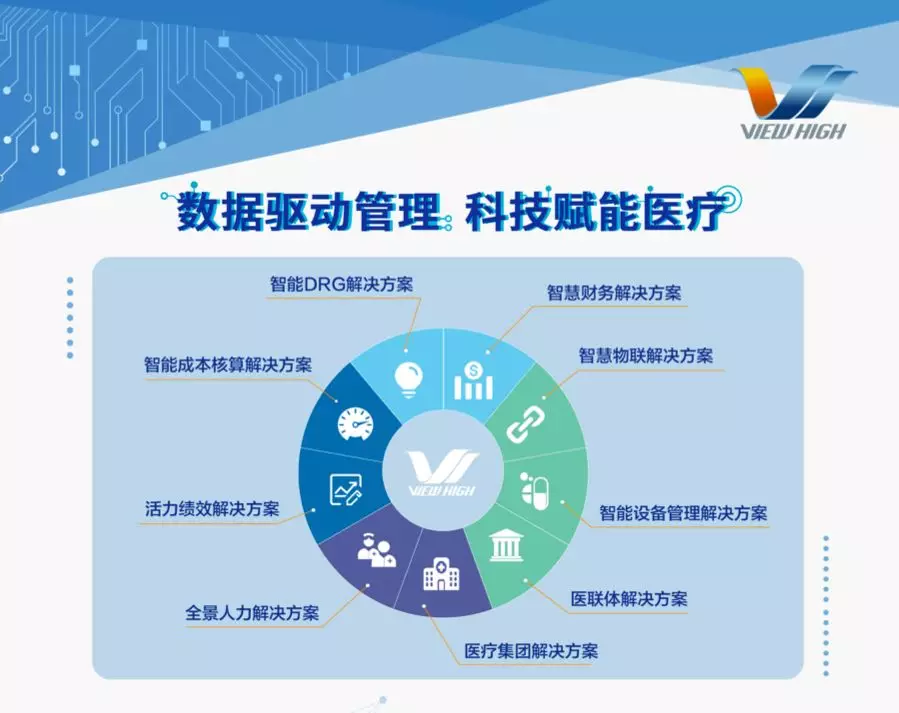 北京出台公立医院院长考核新政 深化精细管理成必然趋势